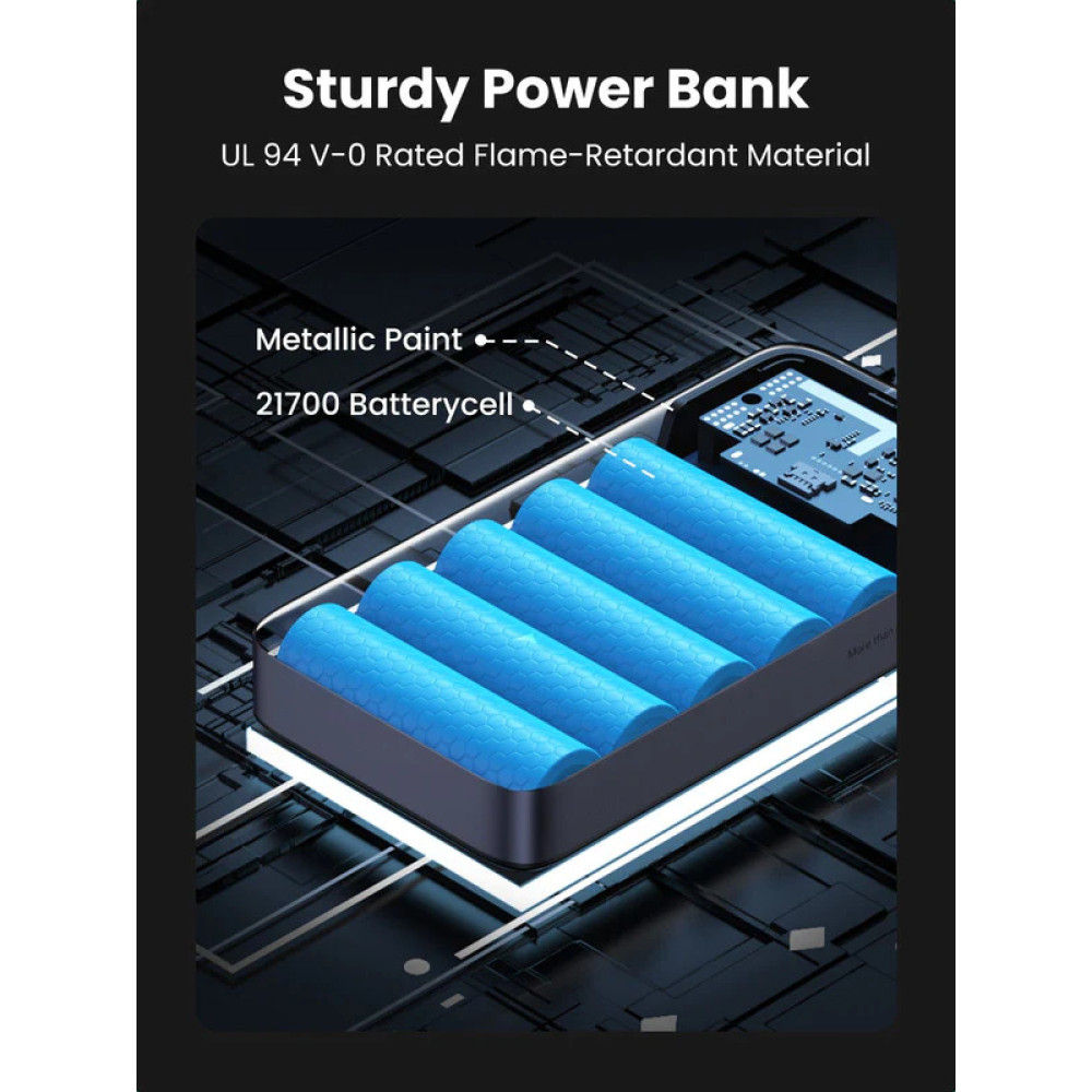 Външна батерия UGREEN Two-way Nexode - 20 000 mAh, 100W, PB720/25188 Външна батерия UGREEN Two-way Nexode - 20 000 mAh, 100W, PB720/25188