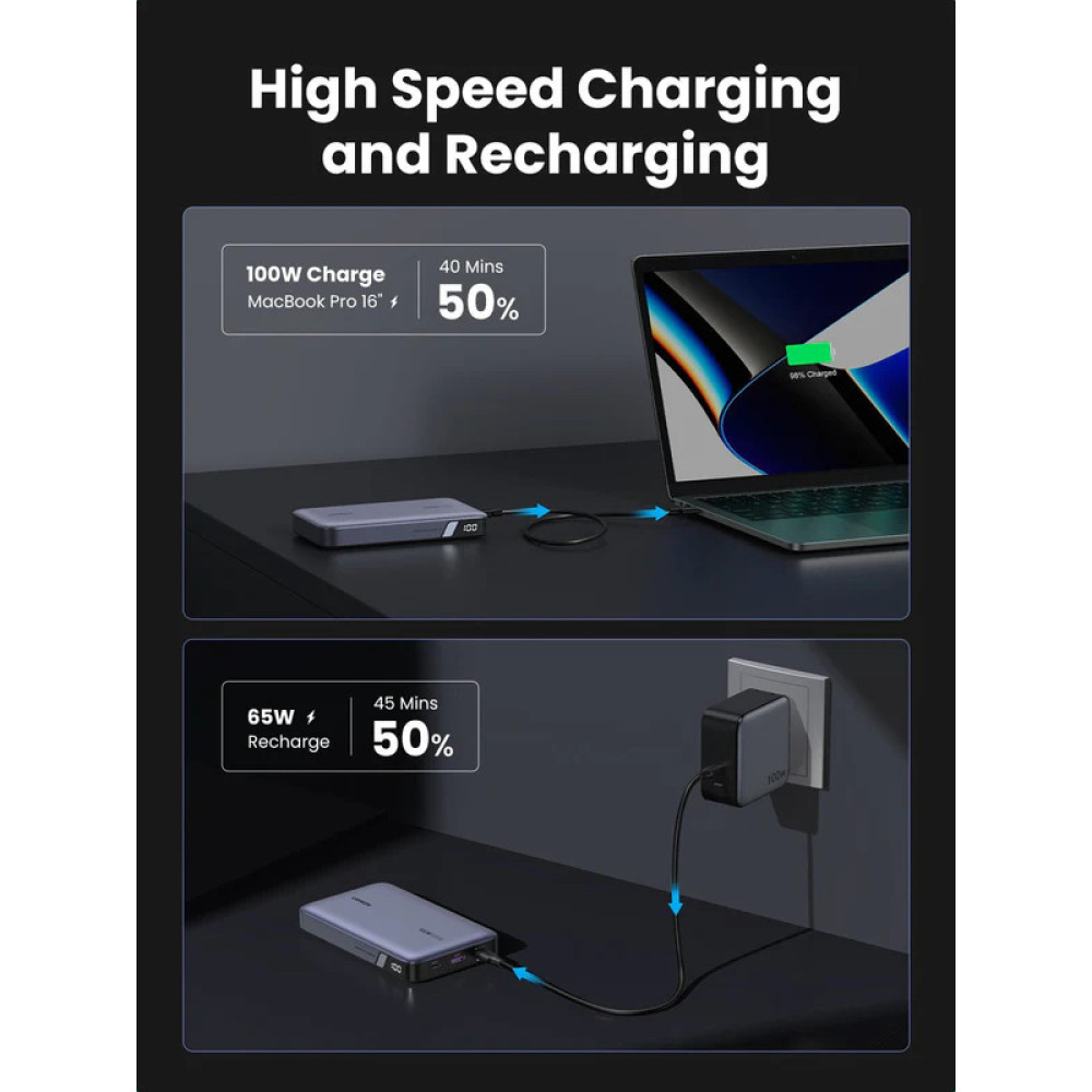 Външна батерия UGREEN Two-way Nexode - 20 000 mAh, 100W, PB720/25188 Външна батерия UGREEN Two-way Nexode - 20 000 mAh, 100W, PB720/25188