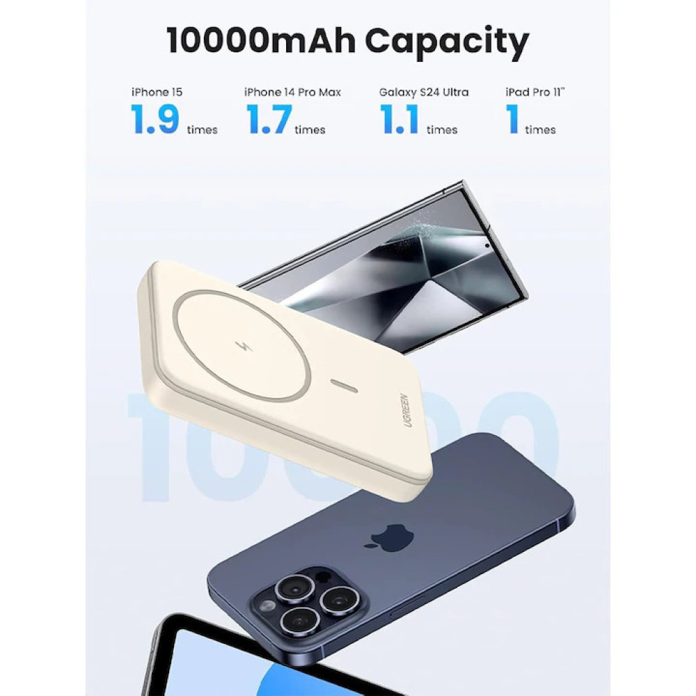 Външна батерия UGREEN - 10 000 mAh, 20W, PB760/35341 + кабел Type-C Външна батерия UGREEN - 10 000 mAh, 20W, PB760/35341 + кабел Type-C