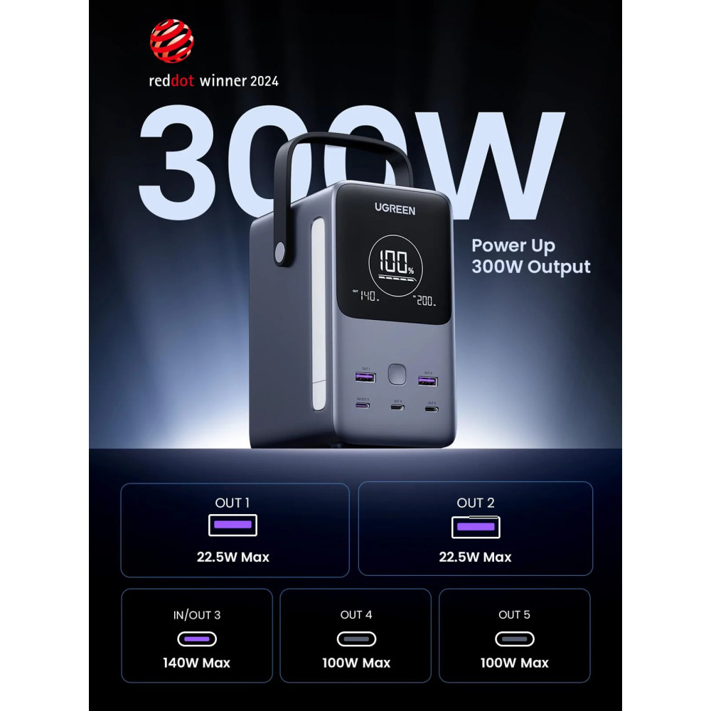 Външна батерия UGREEN Nexode - 48 000 mAh, 300W, PB770/25286 Външна батерия UGREEN Nexode - 48 000 mAh, 300W, PB770/25286