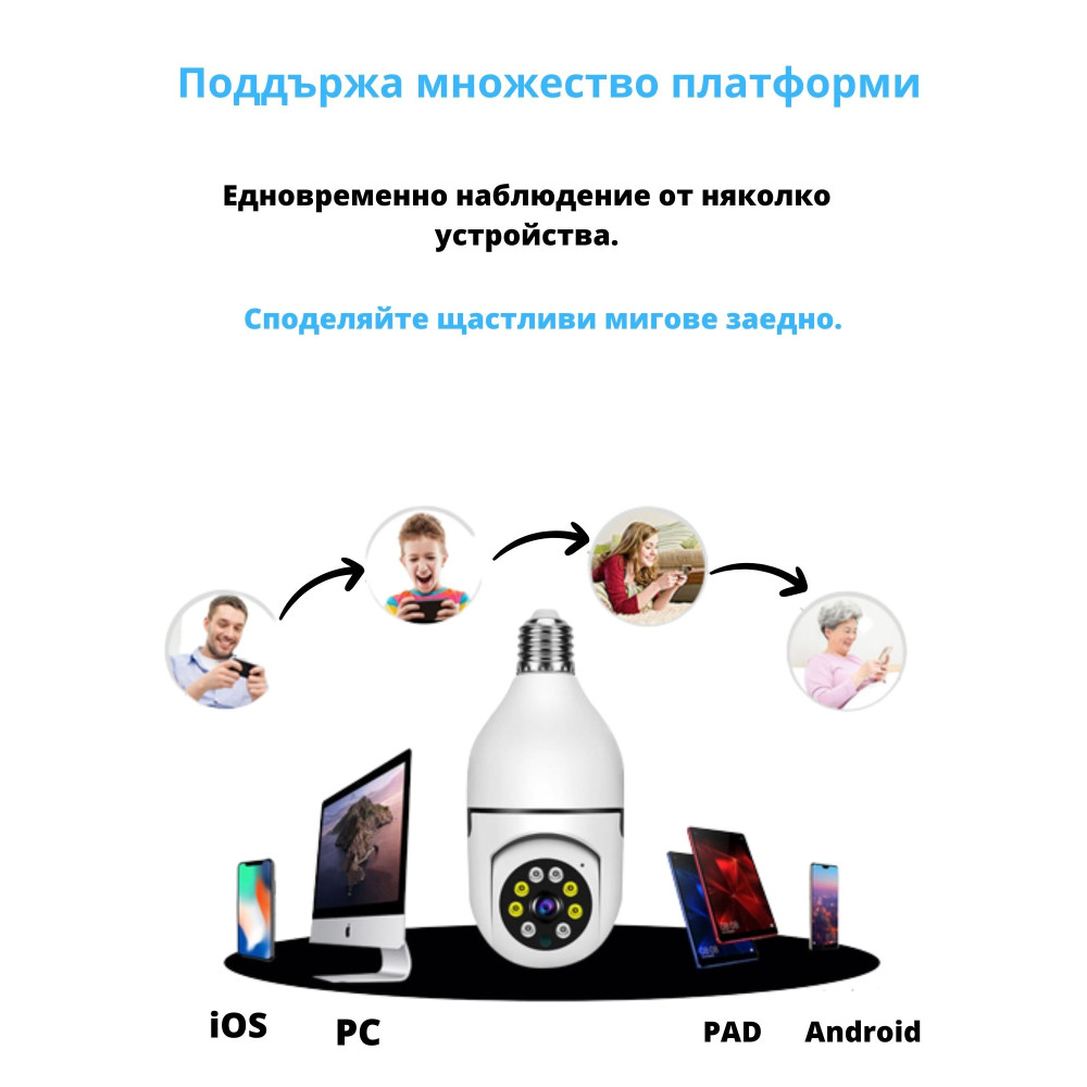 1+1+1 ПРОМОЦИОНАЛЕН ПАКЕТ BULB SECURITY вътрешни WiFi камери крушка с микрофон, нощно виждане и следене на движение, слот за SD карта, 2MP - Q16S-F