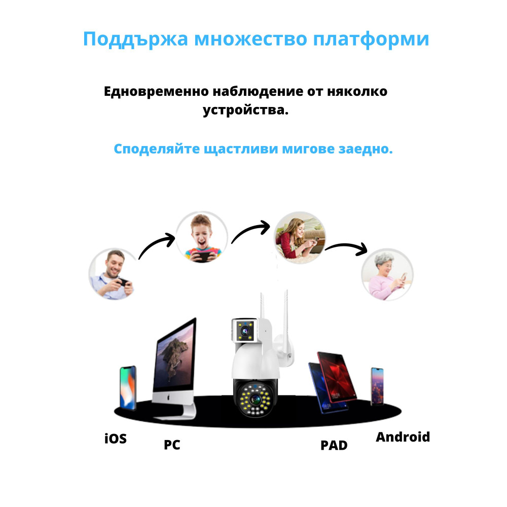 Външна WiFi двойна камера с микрофон, нощно виждане и следене на движение, слот за SD карта, 2MP - SC01-W