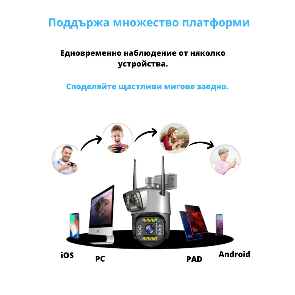 Външна WiFi двойна камера с микрофон, нощно виждане и следене на движение, слот за SD карта, 2MP+2MP - SC02-W