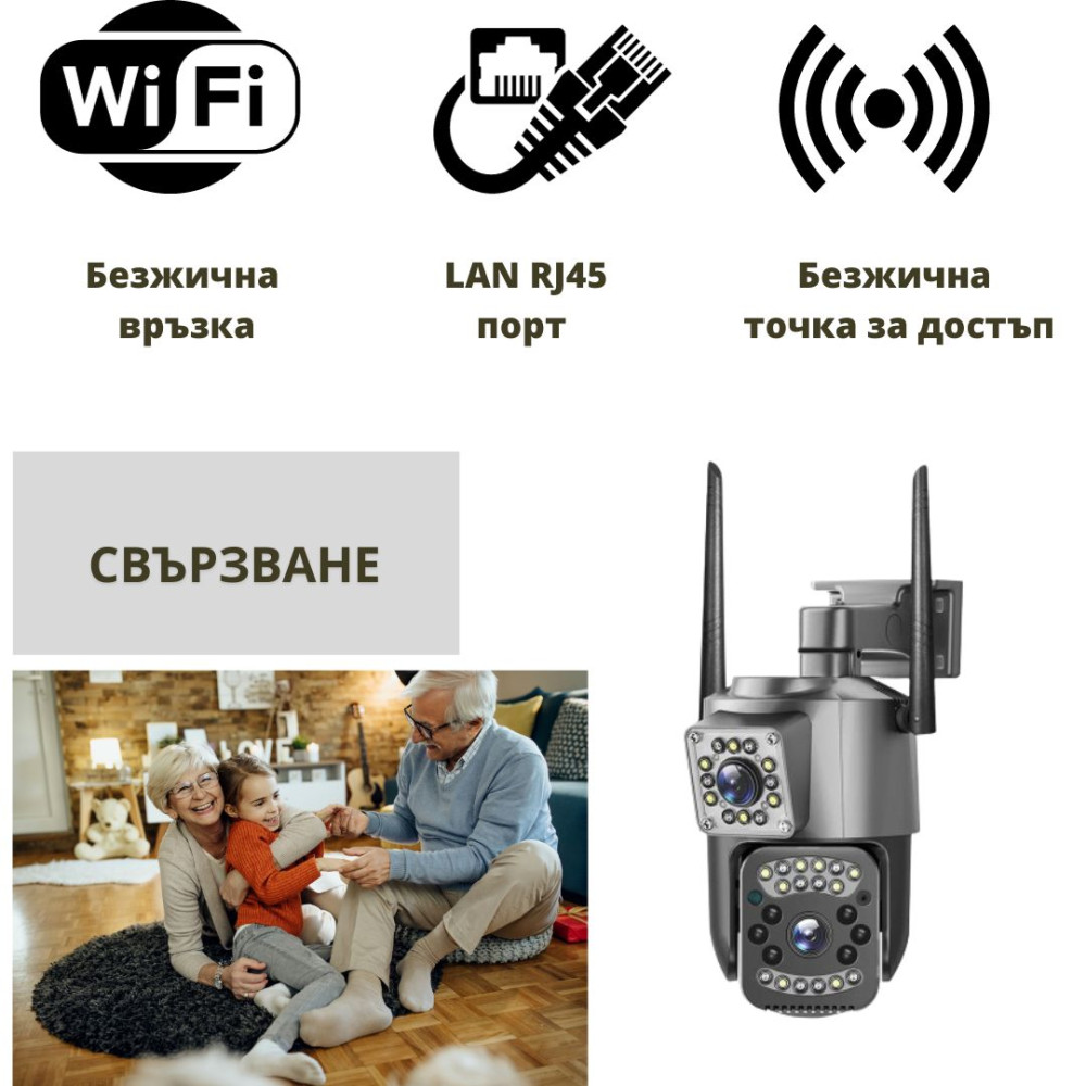 Външна WiFi двойна камера с микрофон, нощно виждане и следене на движение, слот за SD карта, 2MP+2MP - SC03-W