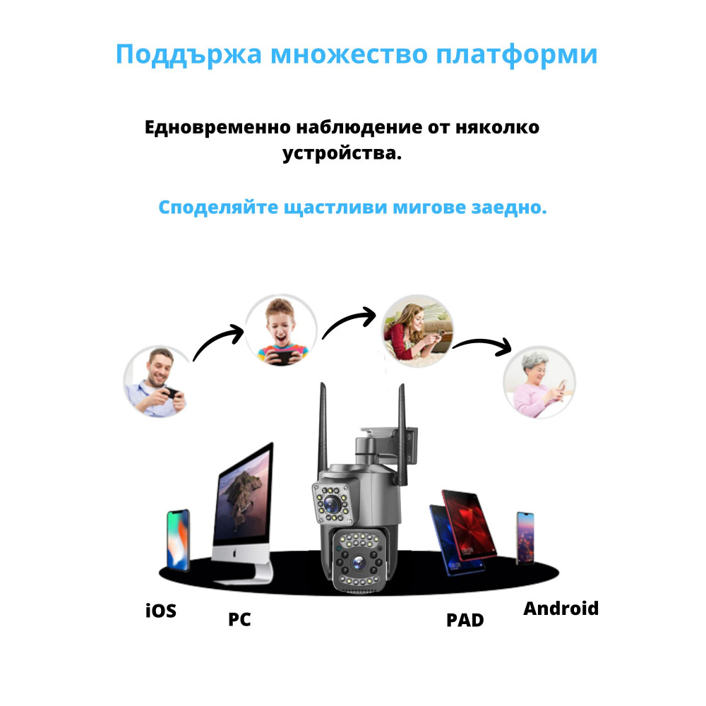 Външна WiFi двойна камера с микрофон, нощно виждане и следене на движение, слот за SD карта, 2MP+2MP - SC03-W