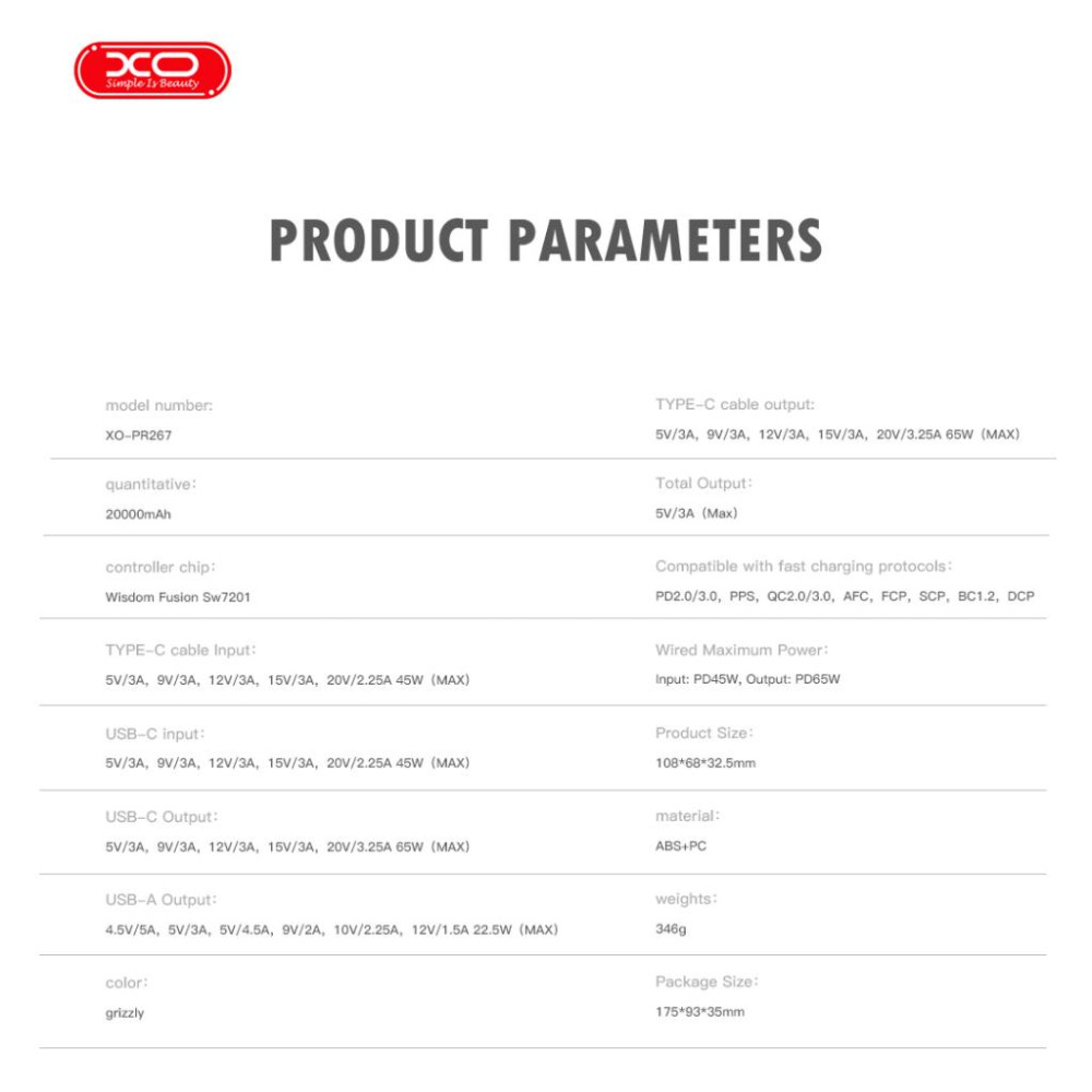 Външна батерия XO PR267 + двупосочен кабел Type-C - 20 000 mAh, 65W Външна батерия XO PR267 + двупосочен кабел Type-C - 20 000 mAh, 65W