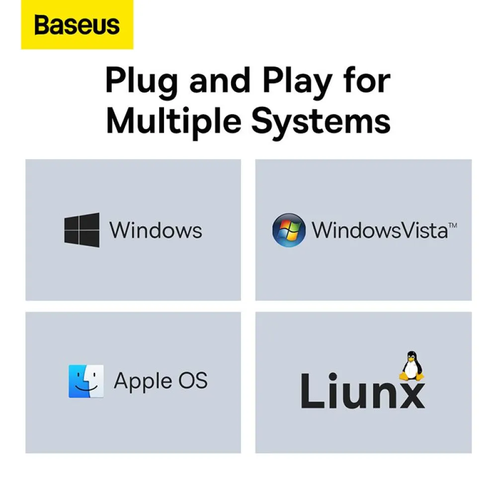 Хъб 5-в-1 BASEUS Lite S. от Type-C към 3xUSB3.0, USB-C (PD) 100W, HDMI, Lite S.  - (WKQX040001)