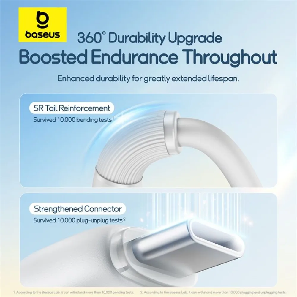  Кабел 3-в-1 BASEUS Ultra-fast , USB-A към Type-C, Lightning и Micro USB, (P10376303211-00) 1.3 метра