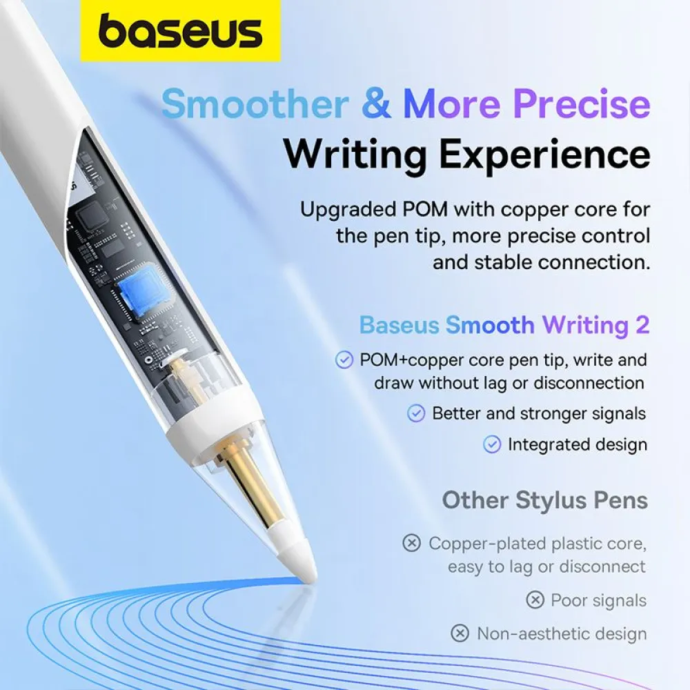 Дигитална писалка BASEUS Smooth Writing 2 Stylus Lite Active (P80015802213-02)