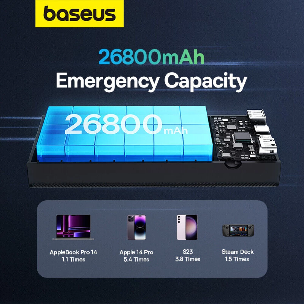 Външна батерия BASEUS - 26 800 mAh, 65W, Ambilight Digital Display (P10022402113-00)