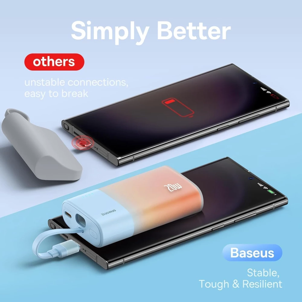 Външна батерия BASEUS Popsicle + кабел Type-C - 5200 mAh, 20W - (P10055601Y13-01)