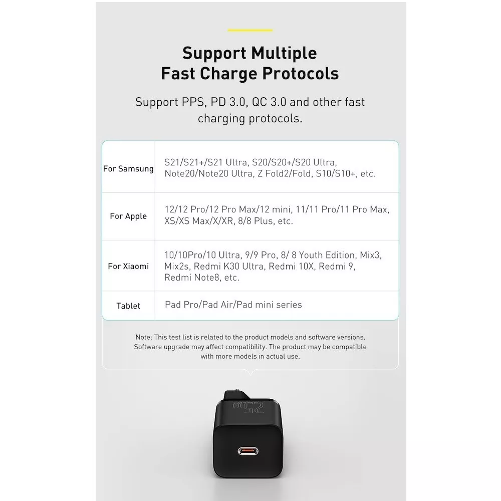 Зарядно устройство 220V BASEUS 25W, USB-C, Super Si (CCSP020102)