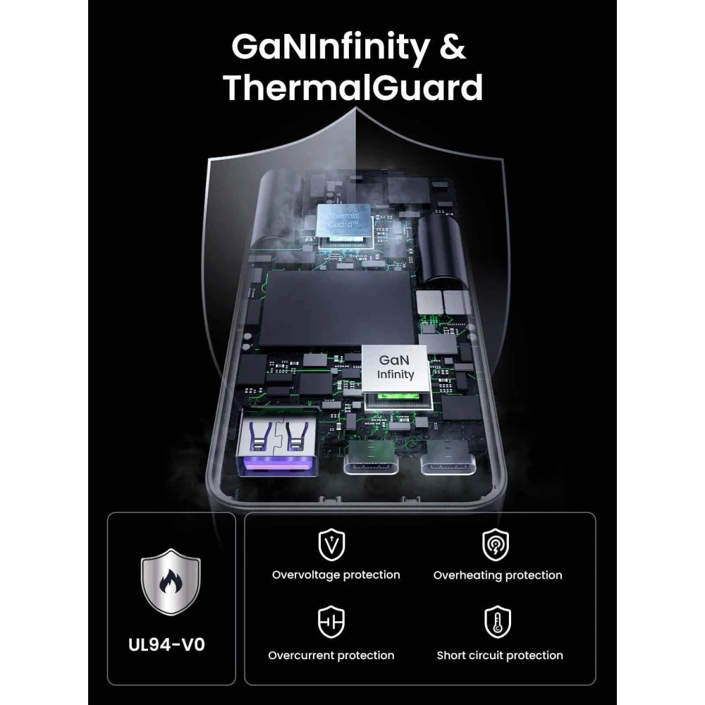 Зарядно устройство 220V UGREEN Nexode Pro GaN Ultra-Slim Fast - X753/25356, 65W,  USB-A, 2xUSB-C