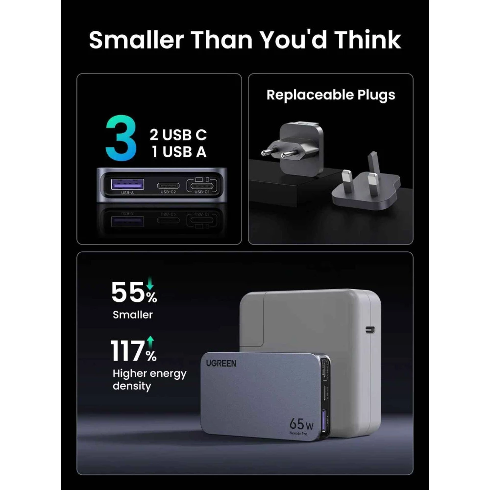 Зарядно устройство 220V UGREEN Nexode Pro GaN Ultra-Slim Fast - X753/25356, 65W,  USB-A, 2xUSB-C