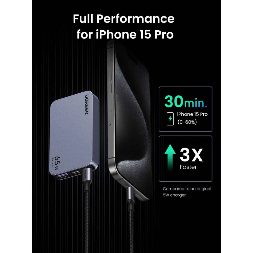 Зарядно устройство 220V UGREEN Nexode Pro GaN Ultra-Slim Fast - X753/25356, 65W,  USB-A, 2xUSB-C