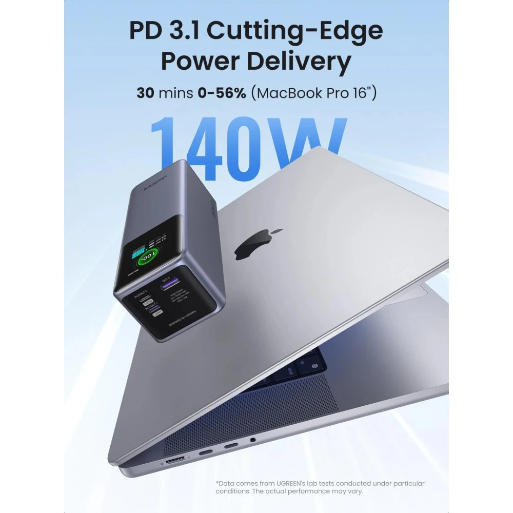  Външна батерия UGREEN - 25 000 mAh, 200W, PB722/35525B