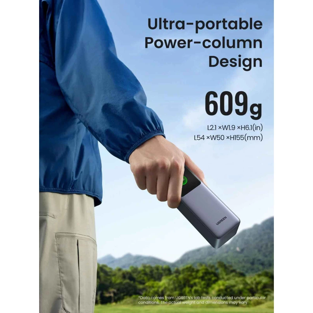  Външна батерия UGREEN - 25 000 mAh, 200W, PB722/35525B