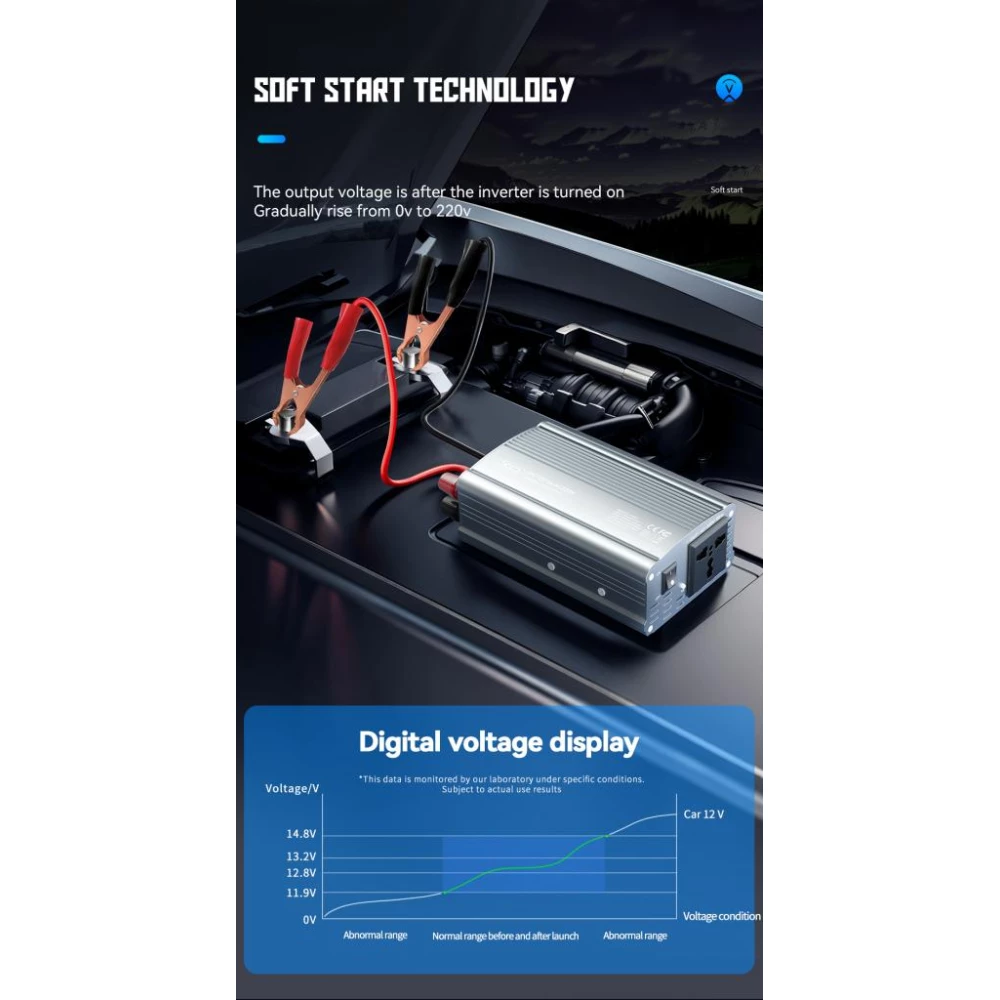 Инвертор за кола XO, 500W, AC - CZ021 