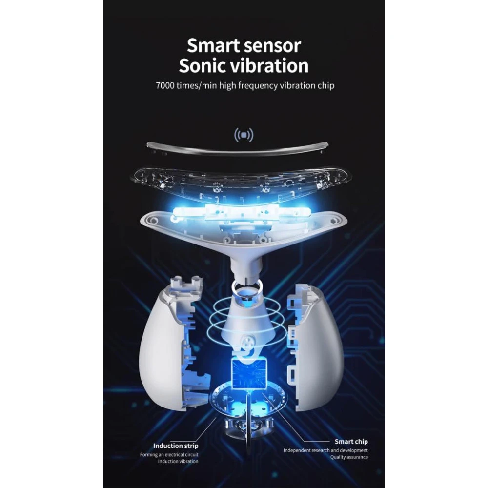 Лифтинг масажор за лице и шия XO – FG05