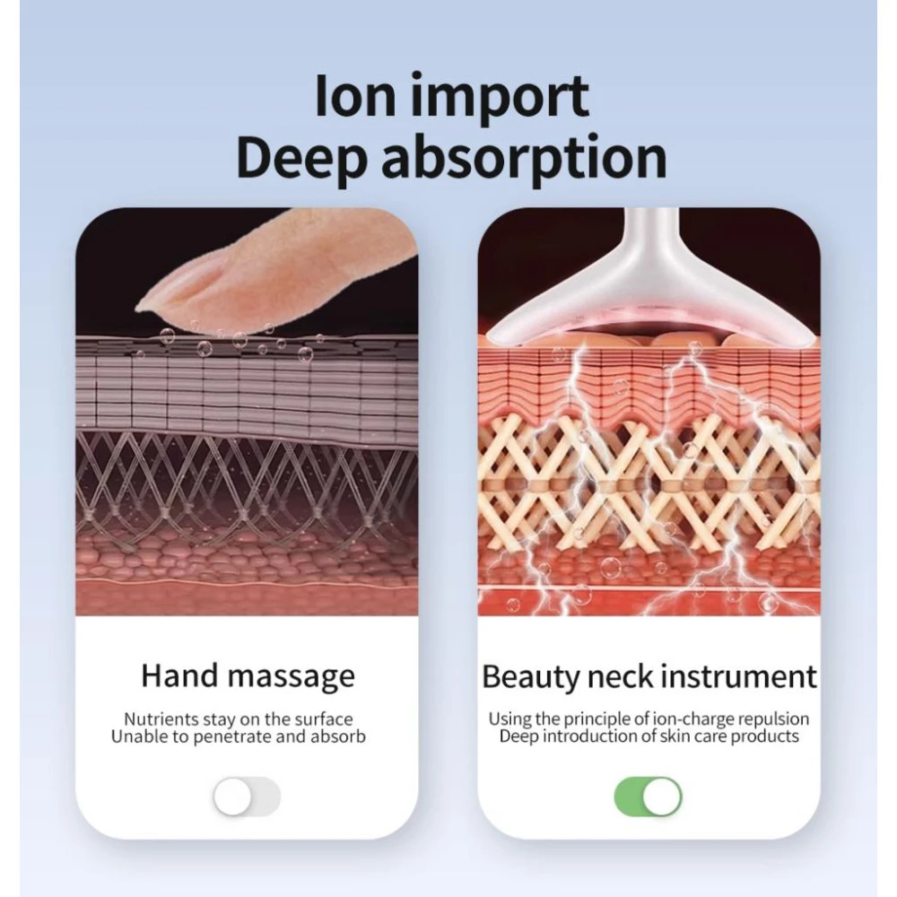 Лифтинг масажор за лице и шия XO – FG05