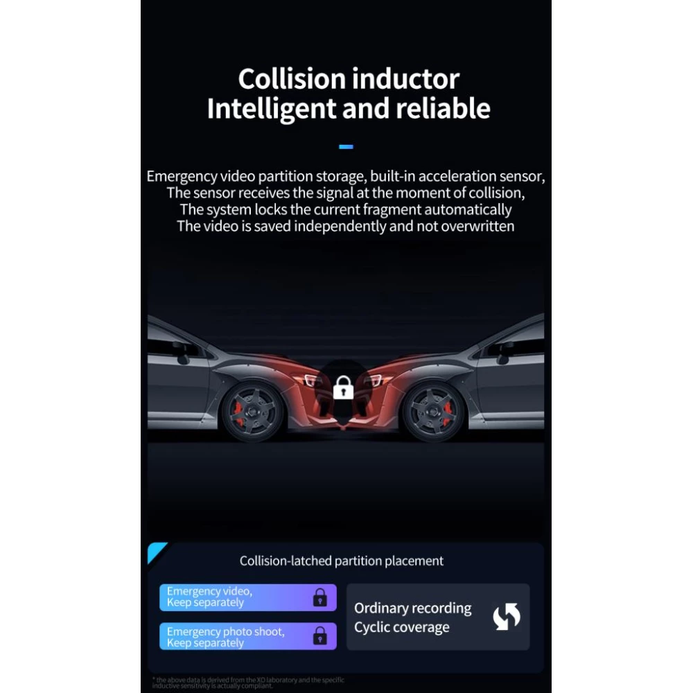 Видеорегистратор XO Dash Camera -  XJ03, 1080p