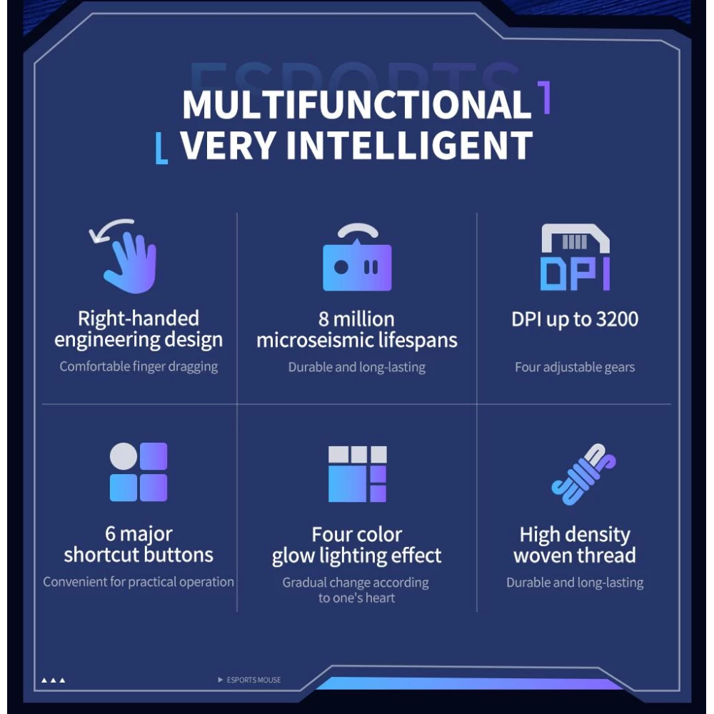 Геймърска мишка XO -  M10 RGB, 6 бутона, 3200 DPI