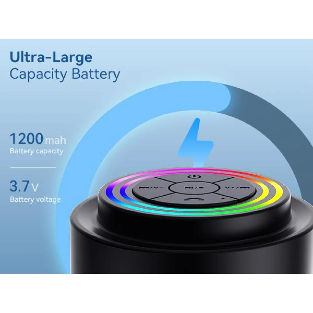 Водоустойчива тонколона XO - F64