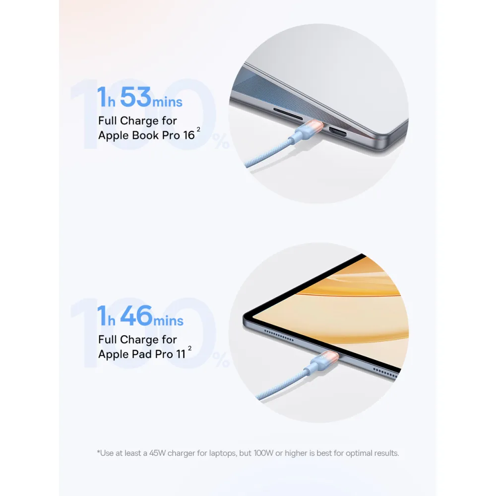  Кабел BASEUS 100W, Type-C - Type-C, Discolor Series (E0420700), 1 метър