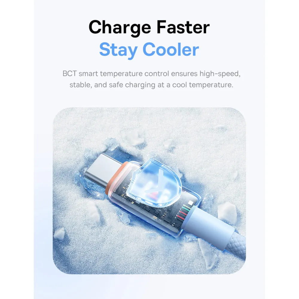  Кабел BASEUS 100W, Type-C - Type-C, Discolor Series (E0420700), 1 метър