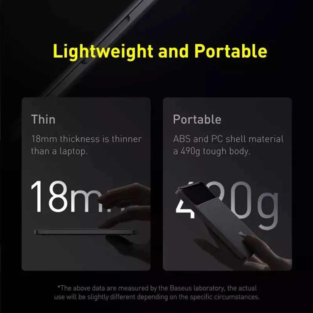  Външна батерия BASEUS - 20 000 mAh, 100W, Blade (PPBL000201)