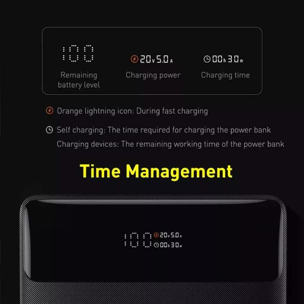  Външна батерия BASEUS - 20 000 mAh, 100W, Blade (PPBL000201)