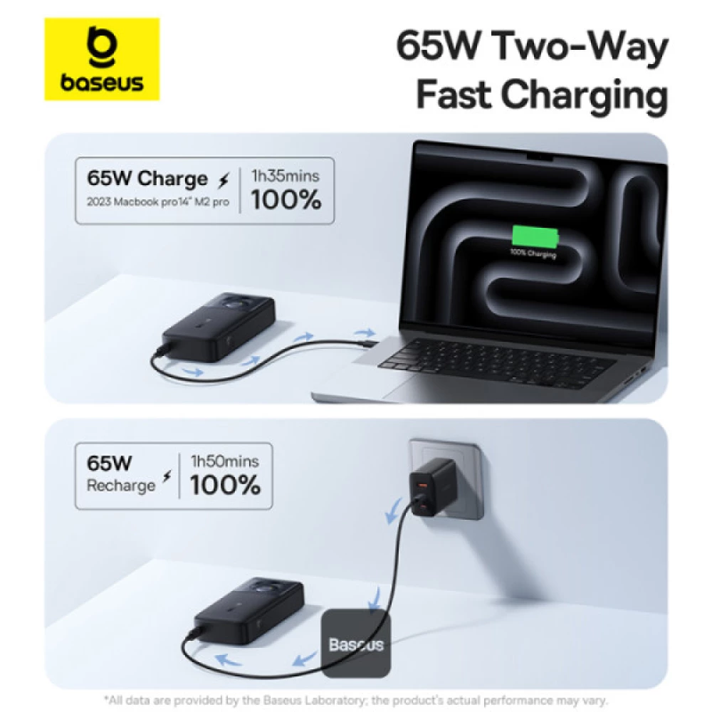  Външна батерия BASEUS - 20 000 mAh, 65W, Free2Pull (P10073700123-00)