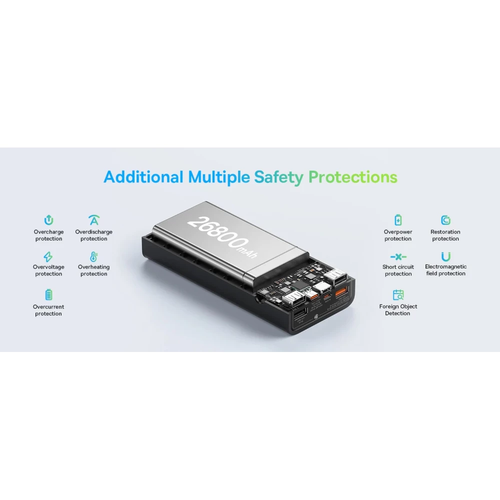Външна батерия BASEUS - 26 800 mAh, 65W, Ambilight Digital Display (P10022402113-00)