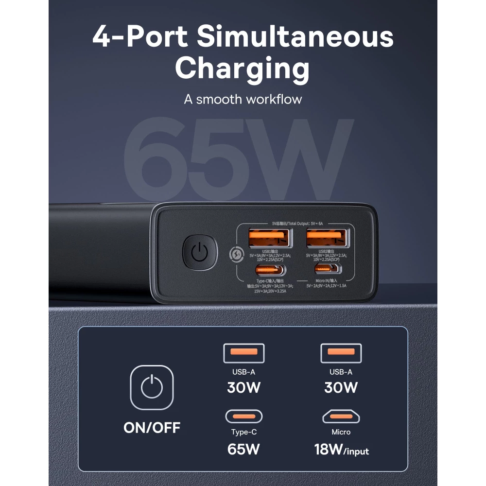  Външна батерия BASEUS - 20 000 mAh, 65W, Star-Lord Digital Display (P10022906113-00)