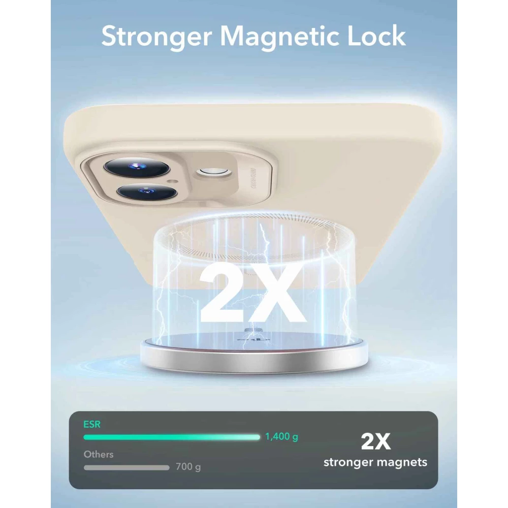 Калъф ESR Camera grids SET Cloud Soft за Apple iPhone 16 Pro Max, MagSafe, розов