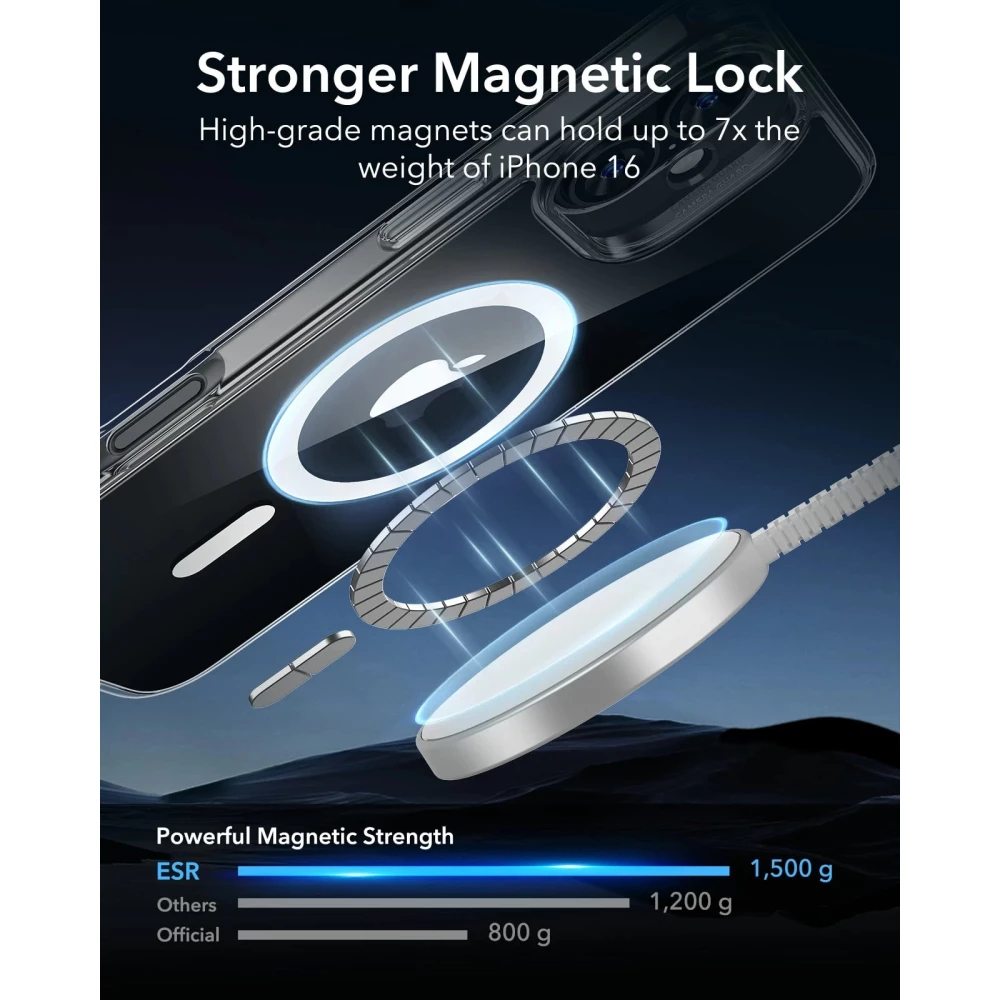 Калъф ESR Classic Hybrid за Apple iPhone 16, MagSafe , син Калъф ESR Classic Hybrid за Apple iPhone 16, MagSafe , син