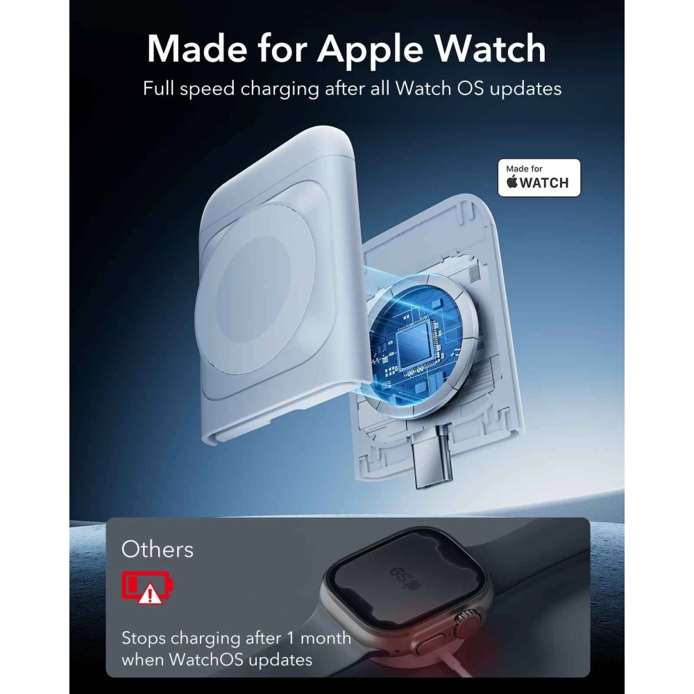 Безжична 3в1 Стойка/поставка за телефон, часовник и слушалки ESR - 2C5660304, HaloLock 15W, Qi2