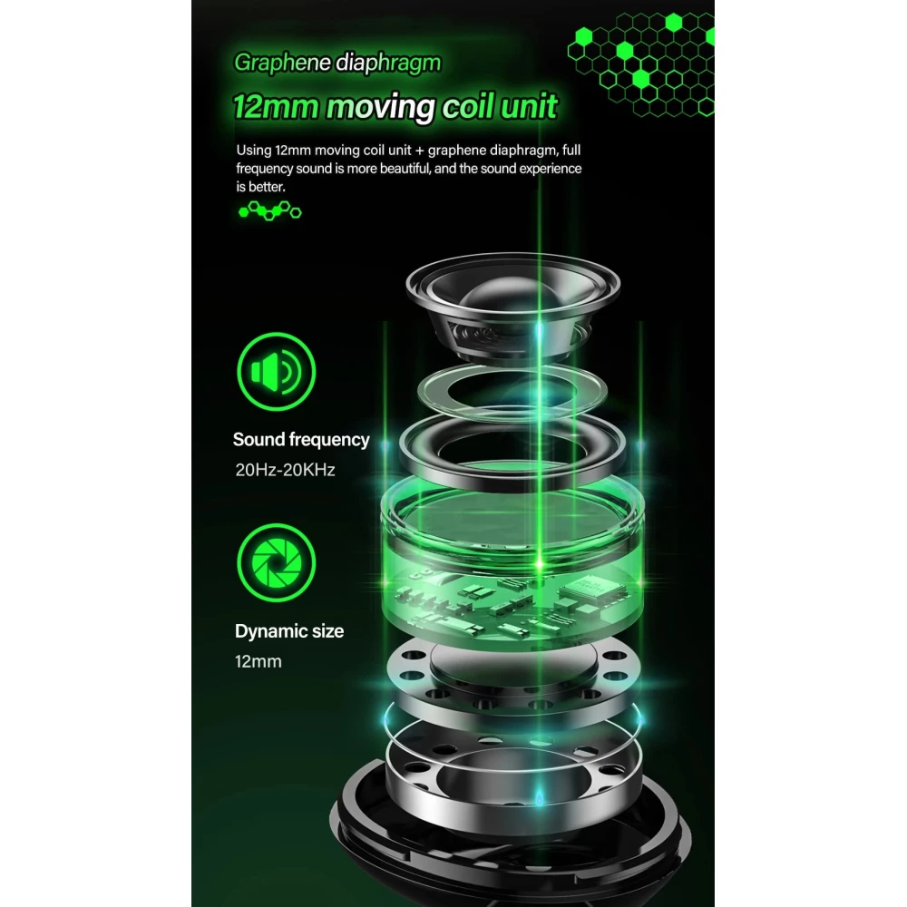 Безжични слушалки LENOVO ThinkPlus Live pods - GM3, Gaming TWS