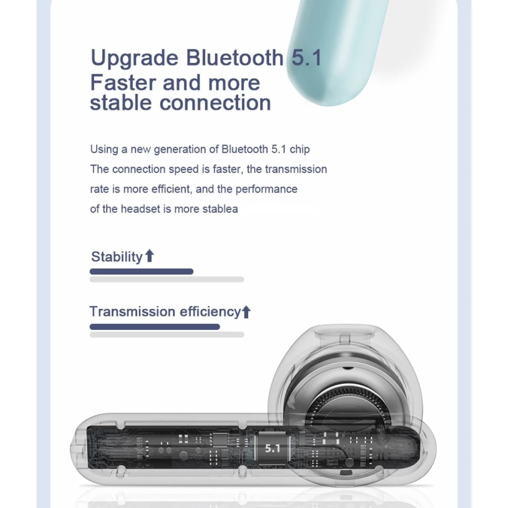 Безжични слушалки LENOVO ThinkPlus Live pods - LP1 Pro, Luminous TWS