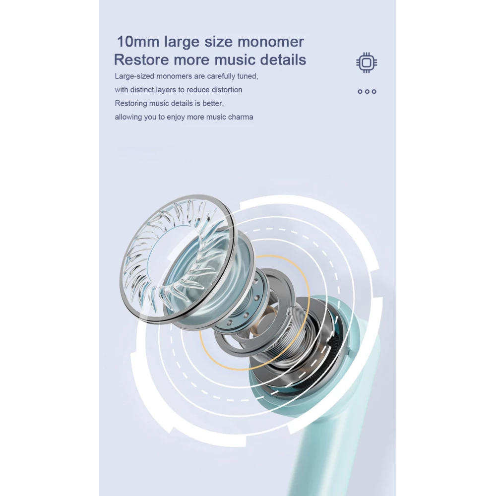 Безжични слушалки LENOVO ThinkPlus Live pods - LP1 Pro, Luminous TWS