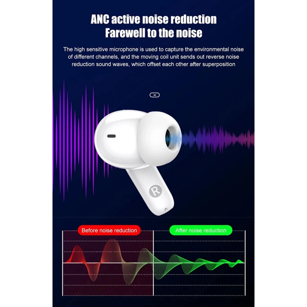 Безжични слушалки LENOVO ThinkPlus Live pods - LP3, ANC TWS