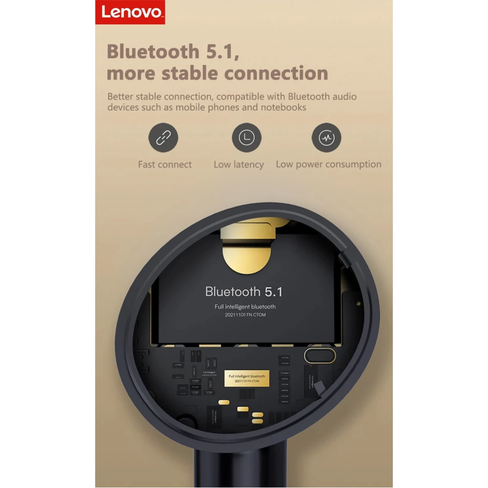 Безжични слушалки LENOVO ThinkPlus Live pods - X15 Pro, SinglePoint TWS