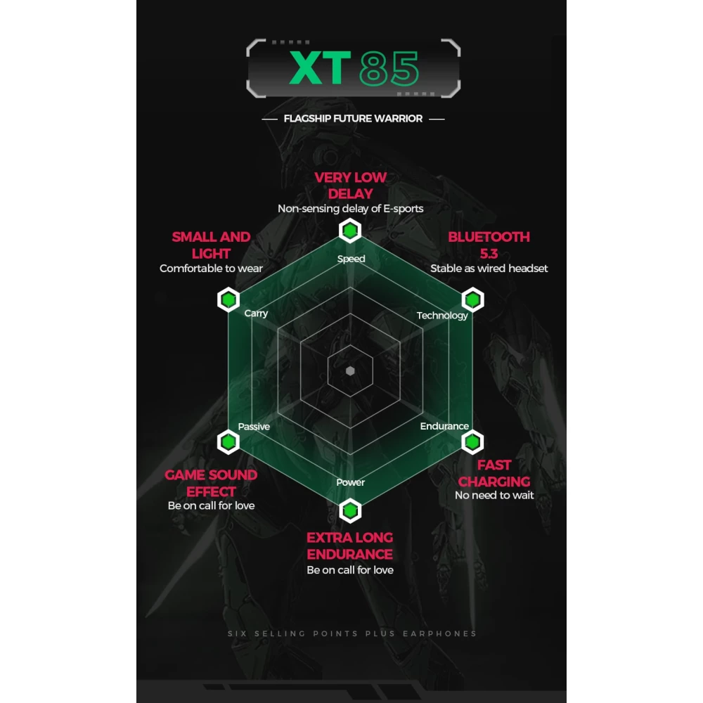 Безжични слушалки LENOVO ThinkPlus Live pods - XT85 II, TWS