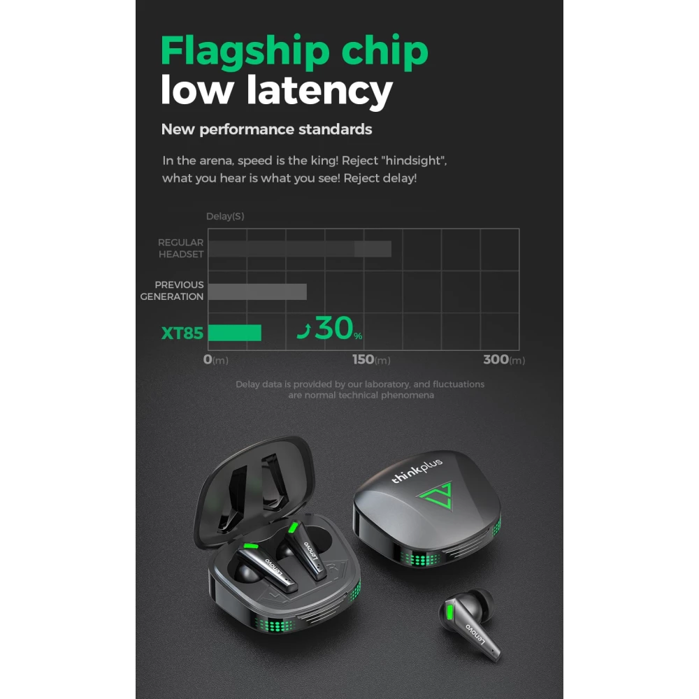Безжични слушалки LENOVO ThinkPlus Live pods - XT85 II, TWS
