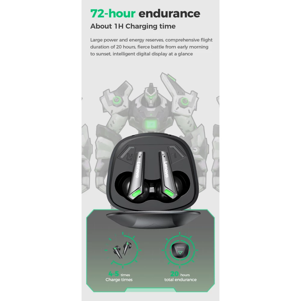 Безжични слушалки LENOVO ThinkPlus Live pods - XT85 II, TWS