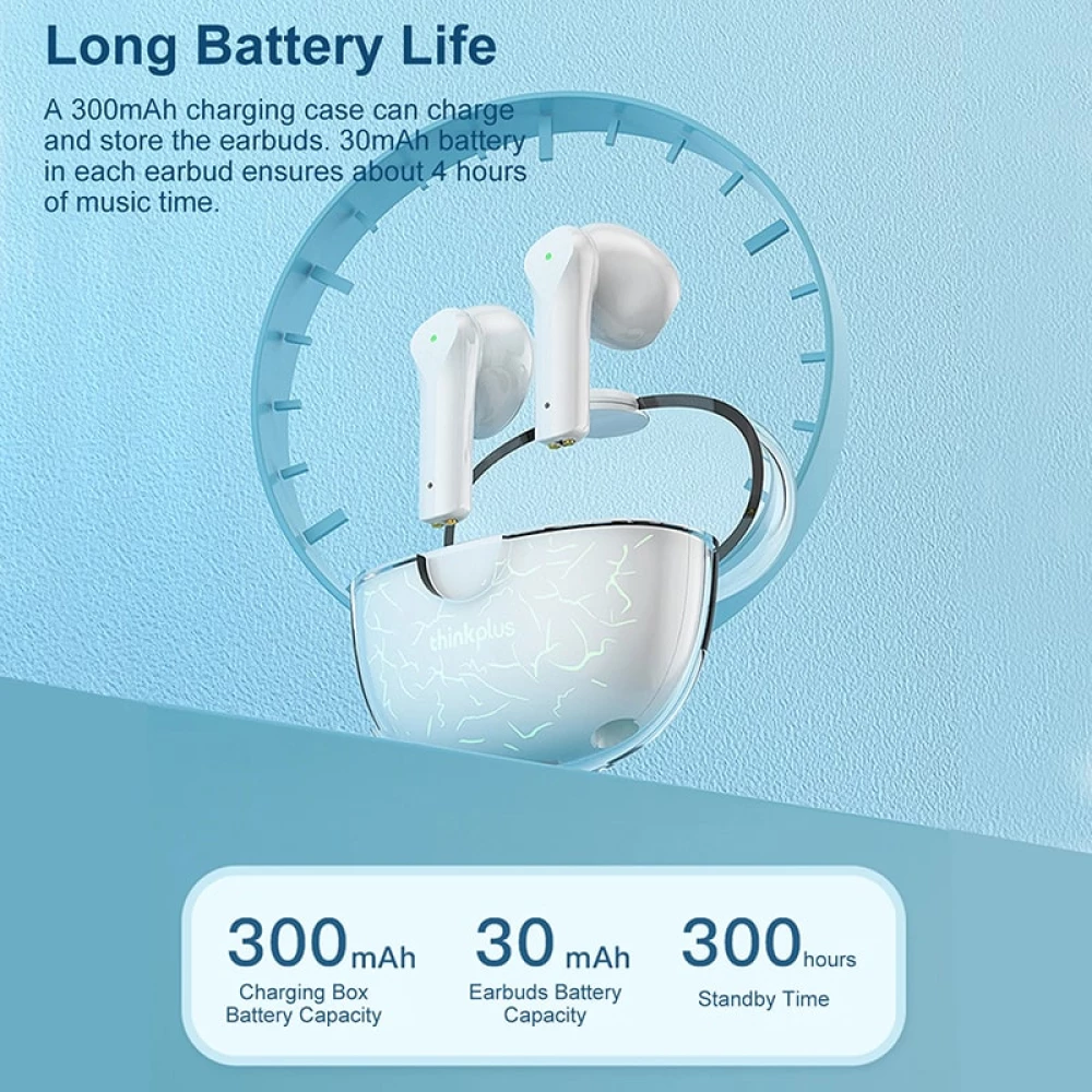 Безжични слушалки LENOVO ThinkPlus Live pods - XT95 Pro, Luminous TWS