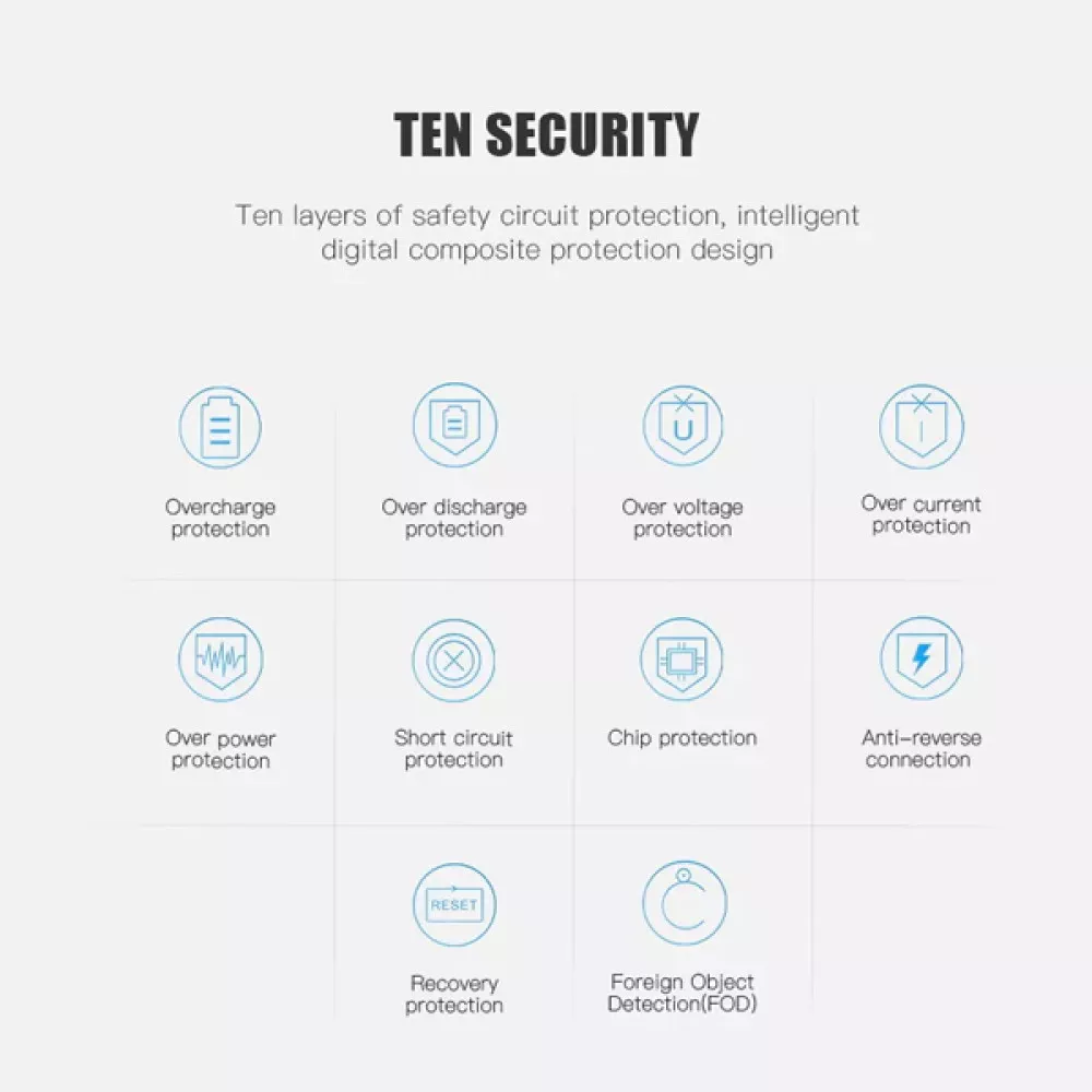 Външна батерия NORDIC Pocket - 10 000 mAh, 22.5W, PD3, QC3 + Type-C