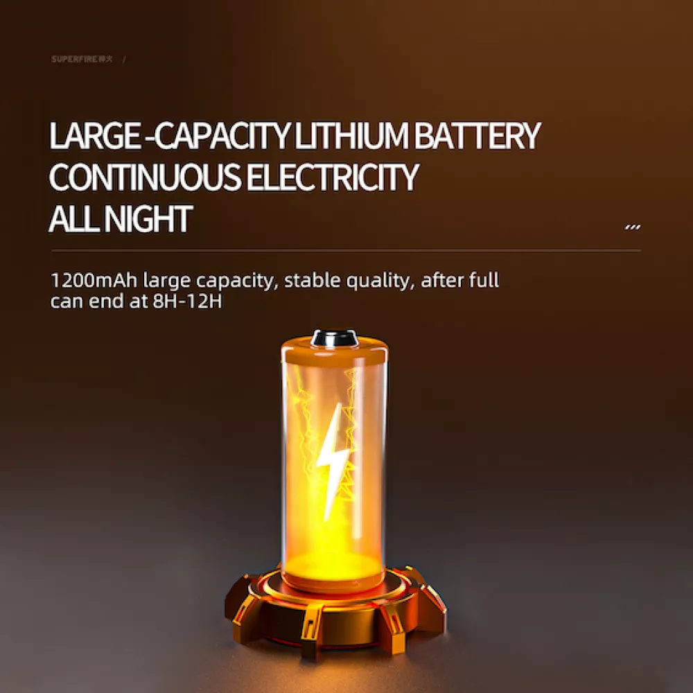 Соларна лампа SUPERFIRE - FF18-A, 15W, 220lm, 1200mAh