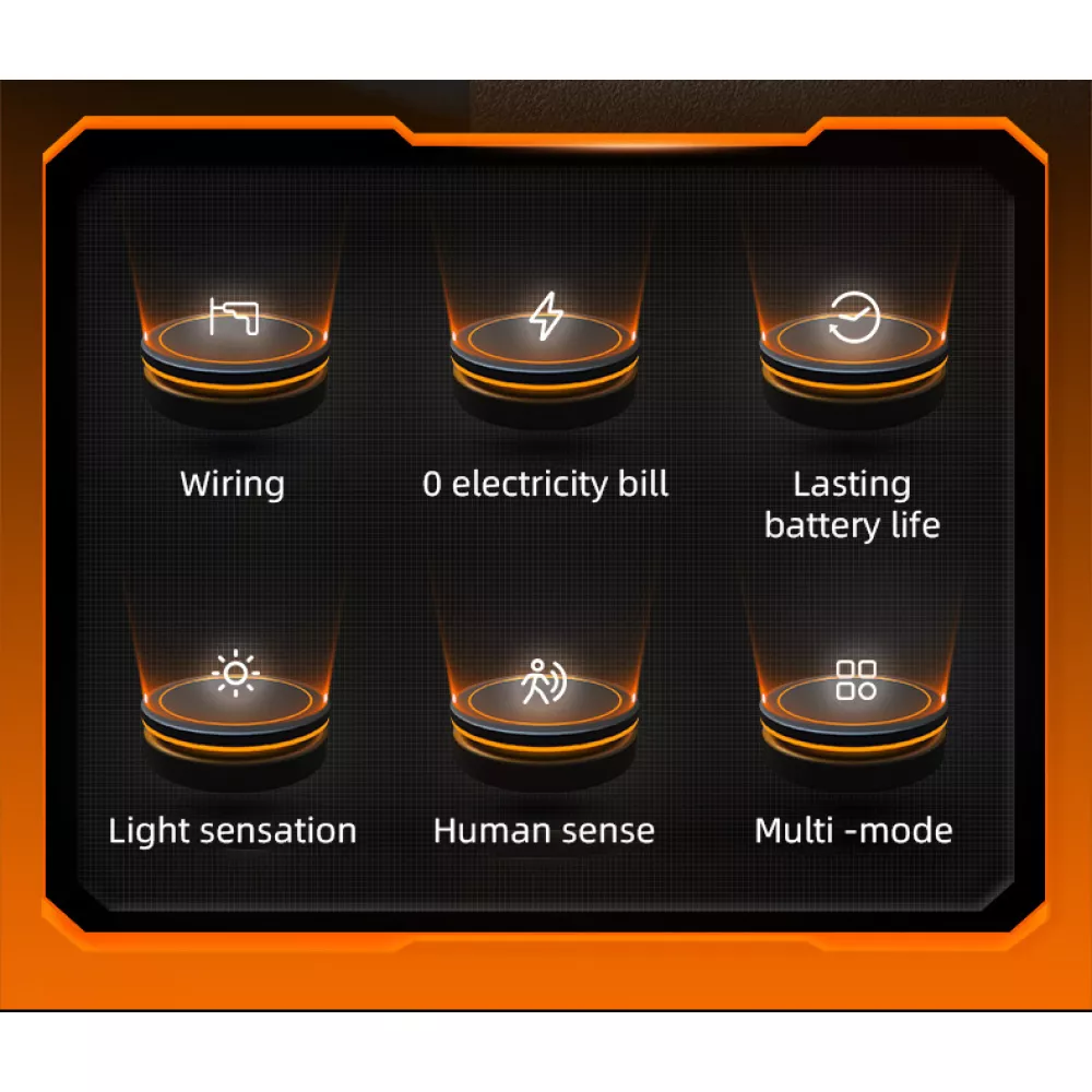 Соларна лампа SUPERFIRE - FF18-A, 15W, 220lm, 1200mAh