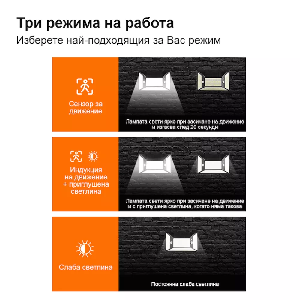 1+1+1 * ПРОМОЦИЯ * Соларна лампа SUPERFIRE - FF6-C 63W, 450lm, 2200mAh